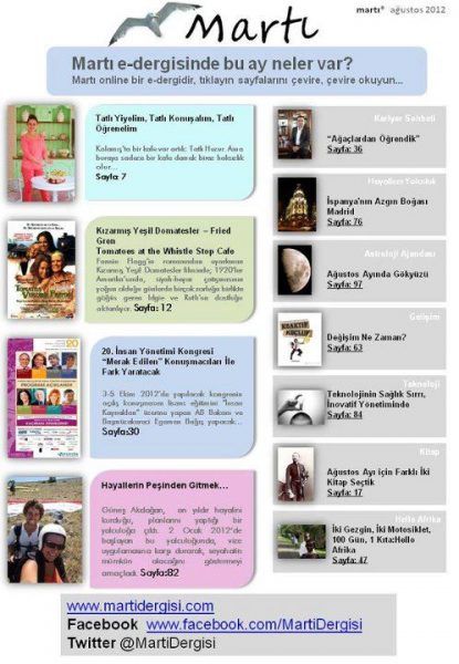 martı e-dergisi